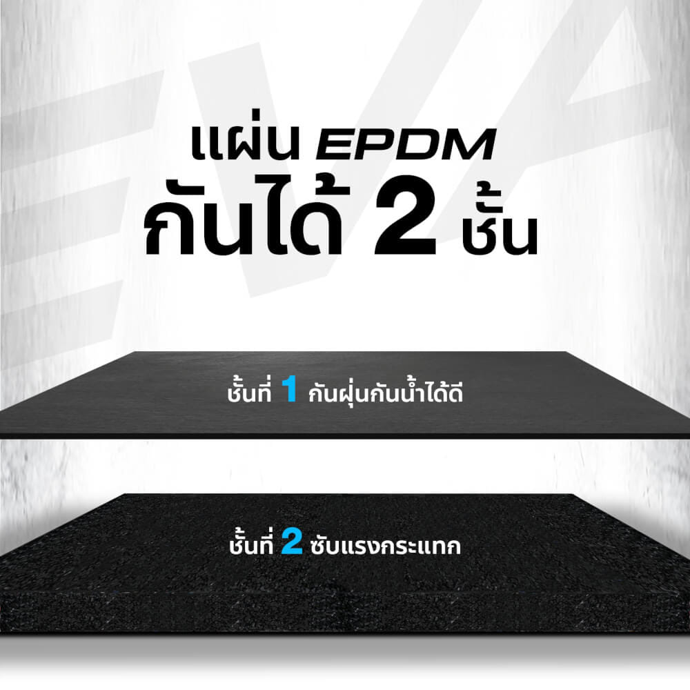 แผ่นยางปูพื้นฟิตเนส 1X1ม. หนา 25MM HOMEFITOOLS รุ่น P1 (1 แผ่น)